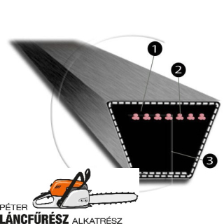 Ékszíj Super KB  L 78" = 1981,20 mm / W 5/8" / Típus 5LK780 